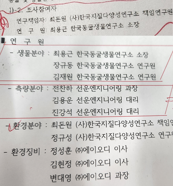 ‘동복 사파리월드 조성사업 부지 내 동굴 및 존재가능성 조사‘ 조사참여자(위)와 ‘서귀포 등록문화재 일제 동굴진지 모니터링 용역' 참여연구원(아래).