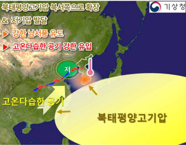 2022년 6월 하순~7월 상순 고온 기압계 모식도