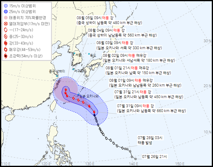 제 6호 태풍 카눈(KHANUN) 예상경로 .