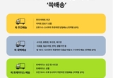 SSG닷컴, 제주까지 확대된 '쓱 주간배송' … 당일 주문·당일 배송 가능