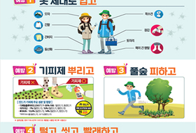 제주 올해 첫 중증열성혈소판감소증후군(SFTS) 환자 발생