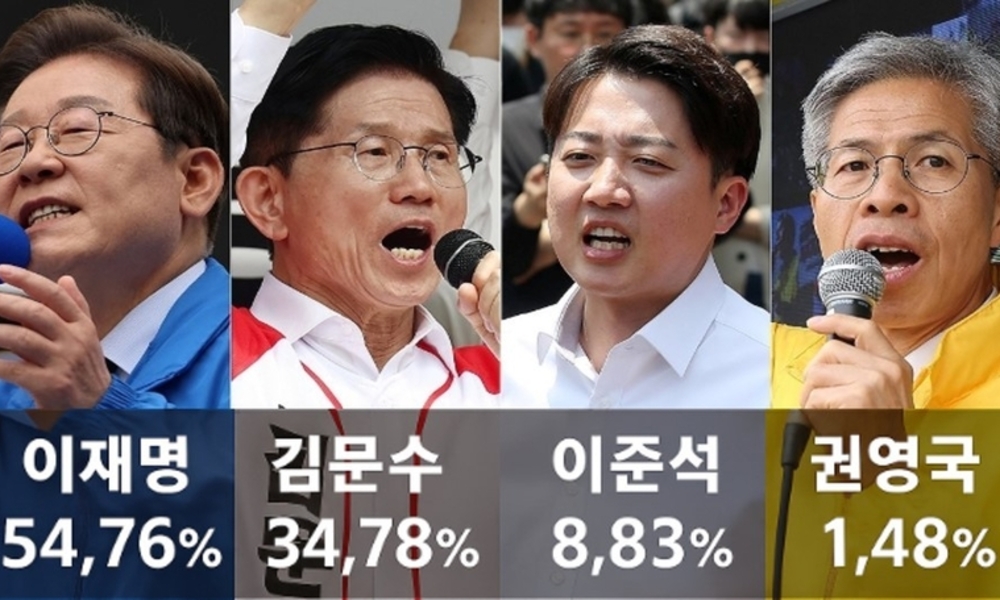 이재명, 제주에서 압도적 지지 … 제주민심은 '정권 교체'