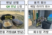 ‘지구를 위한 배달 주문’ ... 8월부터 제주시 노형·연동은 다회용기로!