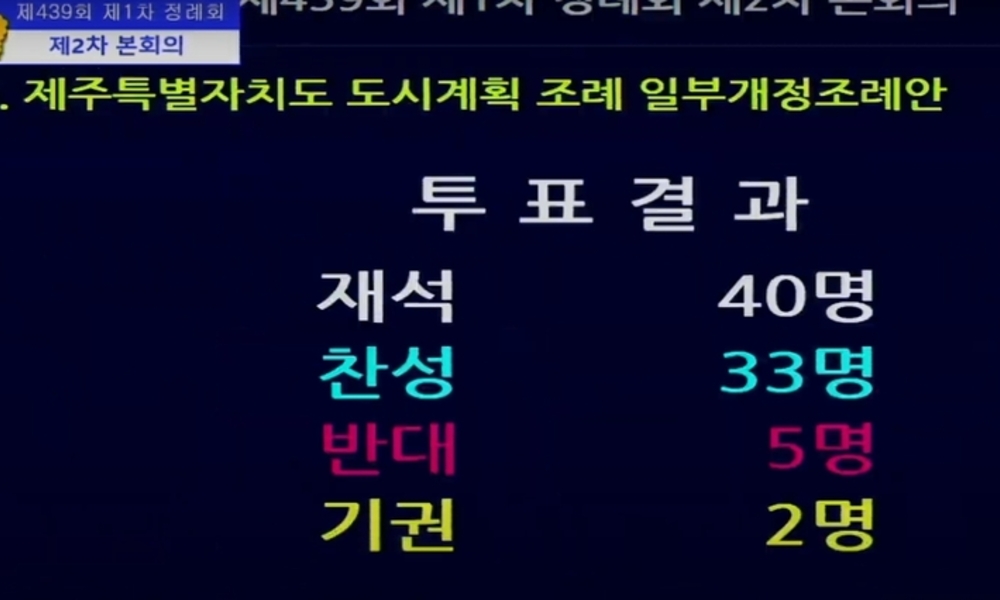 제주의 스카이라인, 더 높아진다 … 아파트 최대 25층까지 허용