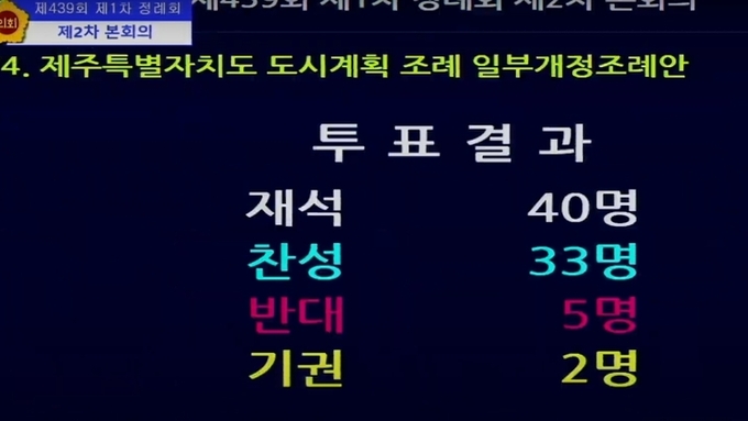 제주의 스카이라인, 더 높아진다 … 아파트 최대 25층까지 허용