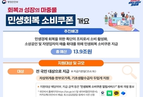 제주도민 누구나 최대 43만원 … 소비쿠폰 21일부터 지급