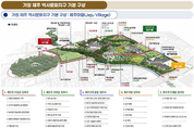 제주도, 생태역사문화공원 밑그림 공개 … 주민 의견 받는다