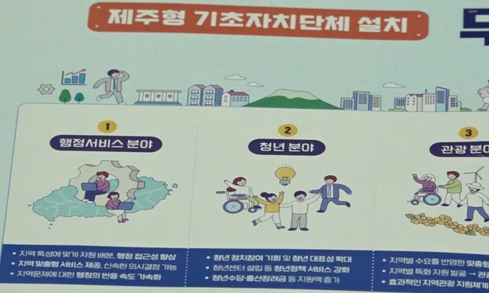 주민투표 독려에 '양말 세트'까지? … 관제몰이 제주도 기초자치 추진 논란