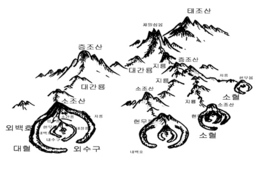 명당은 산천의 기운이 조화롭게 응집된 곳이다
