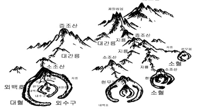 명당은 산천의 기운이 조화롭게 응집된 곳이다