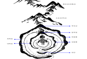 산과 물이 배합된 공간 배치가 곧 치유다!