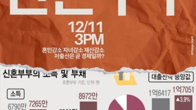 빚덩이 안고 출발하는 제주 신혼부부, 그 숫자마저 준다