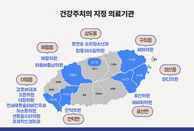 '제주형 건강주치의' 시행 2개월만에 도민 3565명 등록