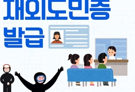 뭍 제주바라기 '재외 제주도민증' 이제 12만명 ... 제주서도 혜택