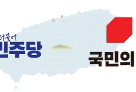 이제 남은 시간은 3개월 ... 제주 선거판 선수진 짜기 돌입했다