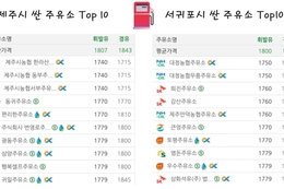중동전쟁으로 제주 기름값 폭등 ... 그래도 ‘최저가’는 어디?