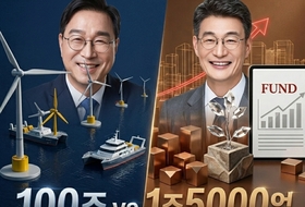 100조 vs 1조5000억 ... 제주지사 후보, 공약 경쟁 본격화