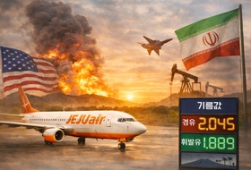 제주 떨고 있나? ... 전쟁 여파에 항공·관광·물가까지 '초비상'