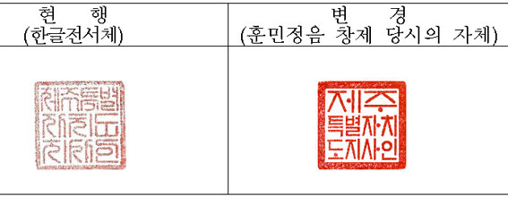 제주특별자치도지사 공인