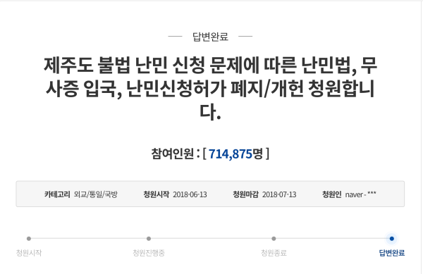 2018년 '제주도 불법 난민 신청 문제에 따른 난민법, 무사증 입국, 난민신청허가 폐지/개헌 청원합니다'라는 제목으로 청와대 홈페이지에 올라온 국민청원. 이에 70만명이 넘는 사람들이 참여했다.