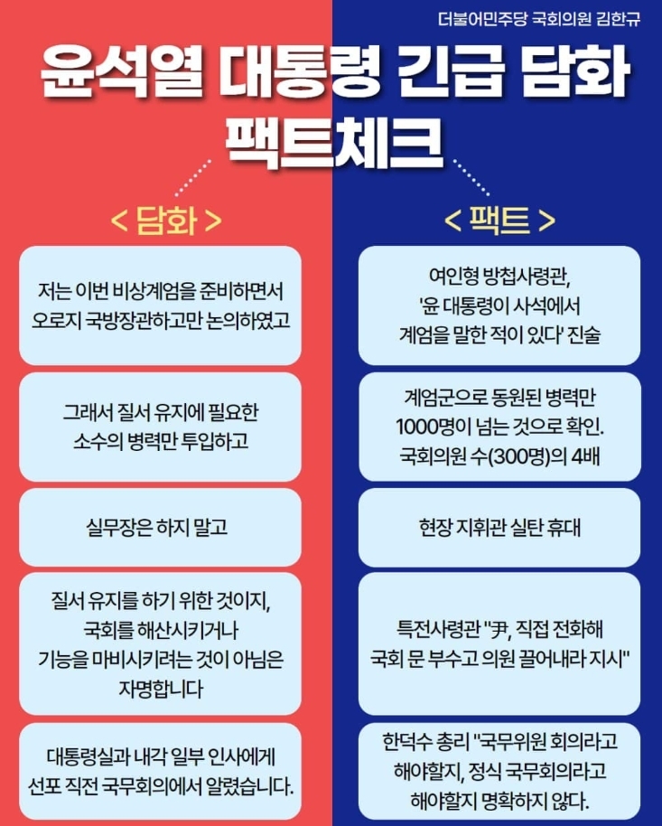 김한규 더불어민주당 의원이 11일 오전 윤석열 대통령의 담화에 대해 강하게 비판하며 "거짓으로 점철된 담화"라고 주장했다. 김한규 의원의 SNS 게시글이다. [김한규 더불어민주당 의원 FB]